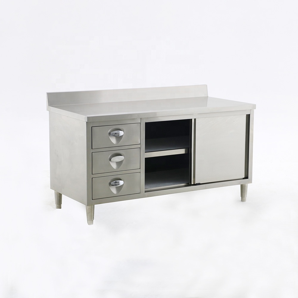 Heavy Duty Commercial Equipmen - Heavy Equipment Kitchen review and price