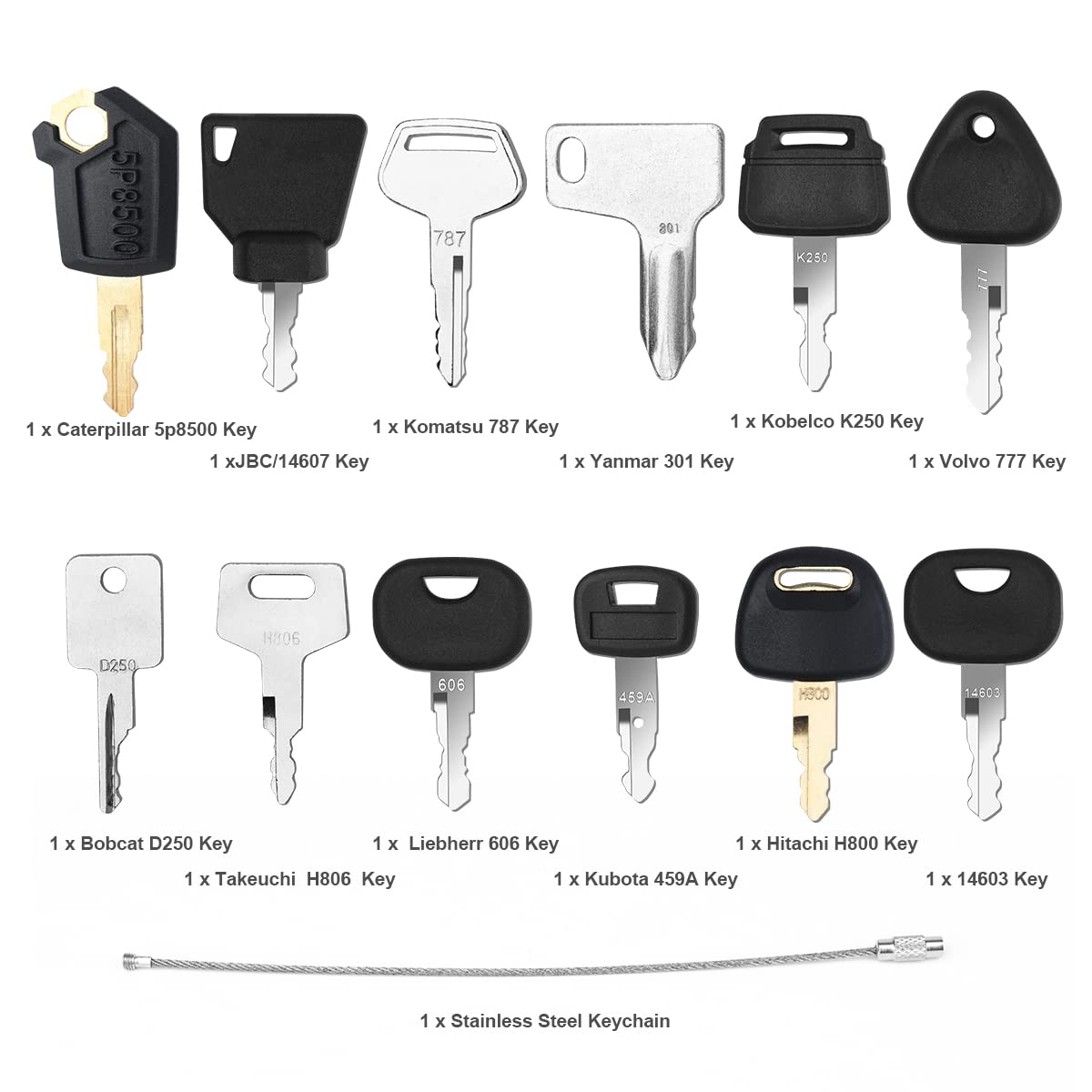 12 Keys Heavy Equipment Constr - Heavy Equipment Hitachi review and price