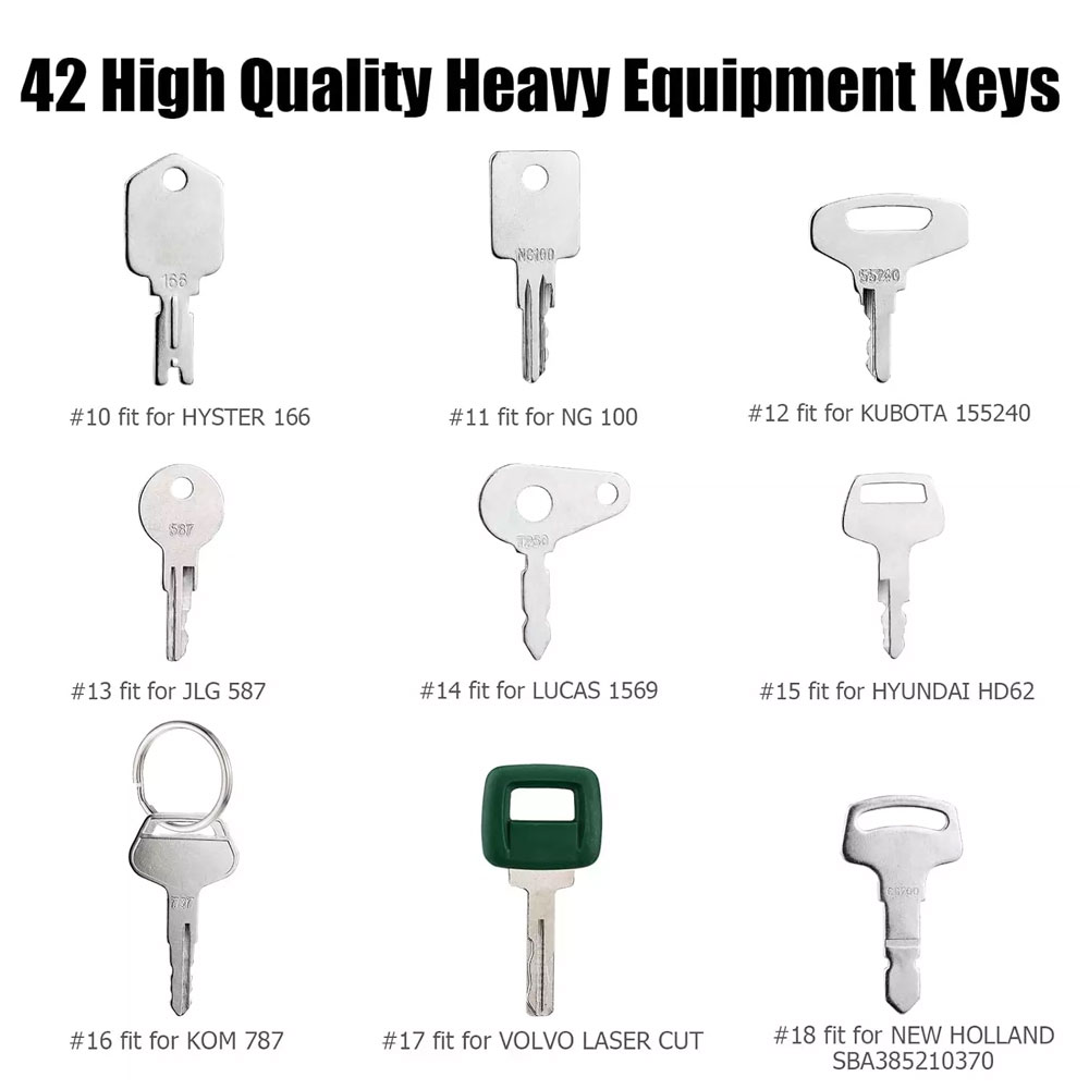 42 Keys Heavy Equipment Constr - Heavy Equipment Hitachi review and price