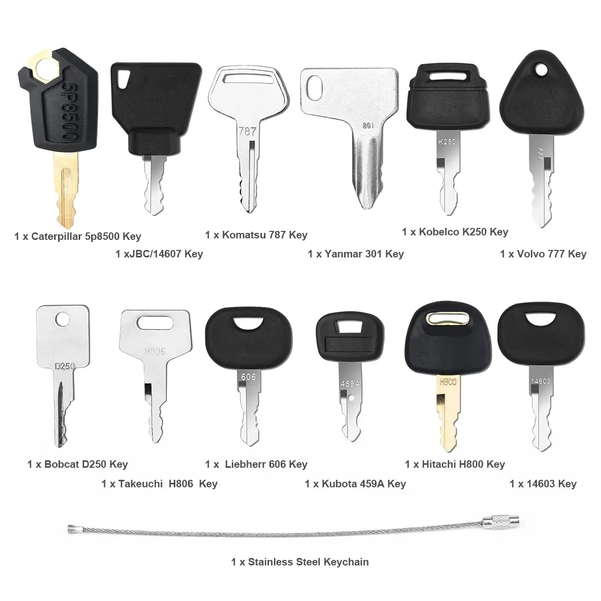12 Keys Heavy Equipment Constr - Heavy Equipment Hitachi review and price