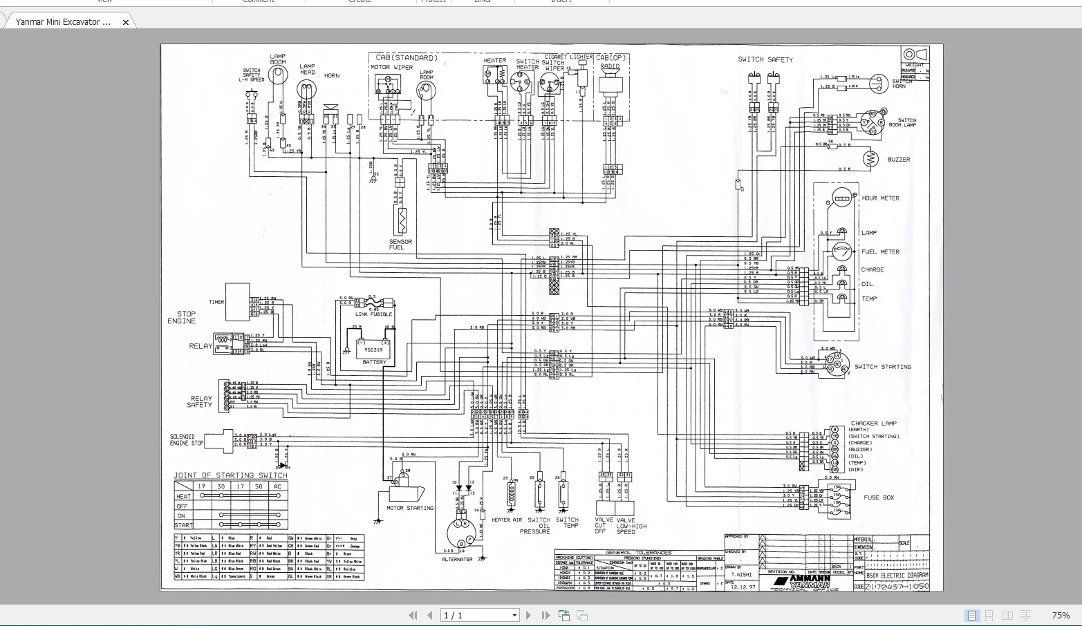 AutoEPC Heavy Equipment 10.7GB - Heavy Equipment Usa review and price