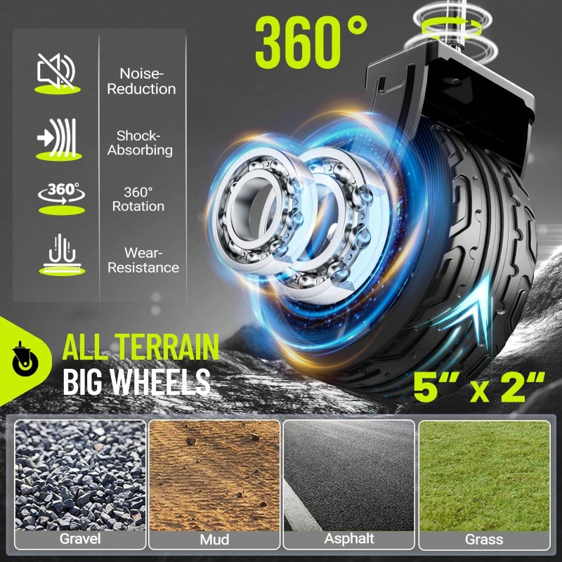 220LBS/ 450LBS/ 600LBS All Ter - Heavy Equipment Yard review and price