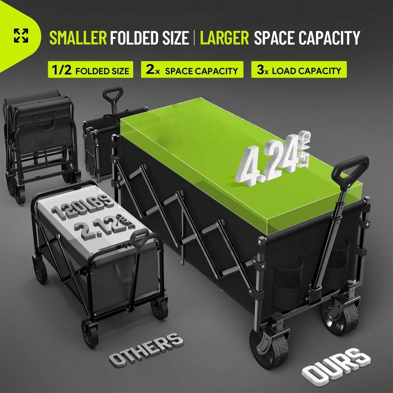 220LBS/ 450LBS/ 600LBS All Ter - Heavy Equipment Yard review and price